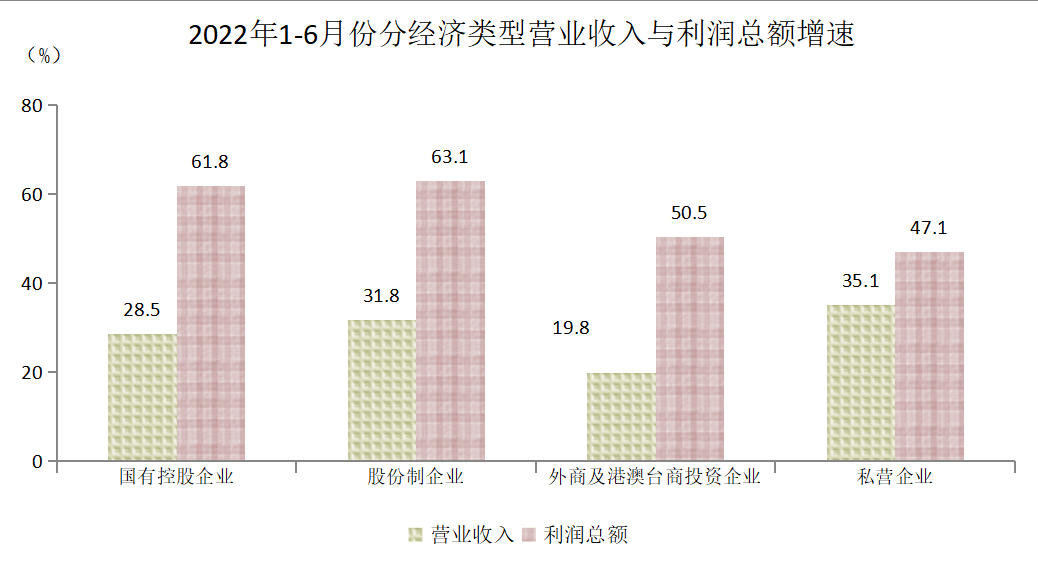 新森建网络